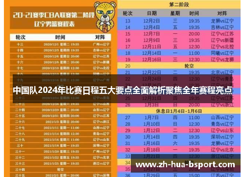 中国队2024年比赛日程五大要点全面解析聚焦全年赛程亮点