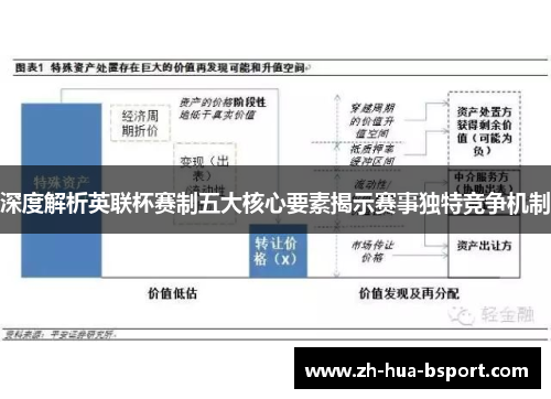 深度解析英联杯赛制五大核心要素揭示赛事独特竞争机制 深度解析英联杯赛制五大核心要素揭示赛事独特竞争机制