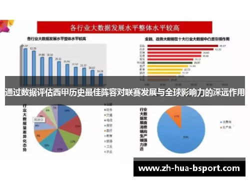 通过数据评估西甲历史最佳阵容对联赛发展与全球影响力的深远作用