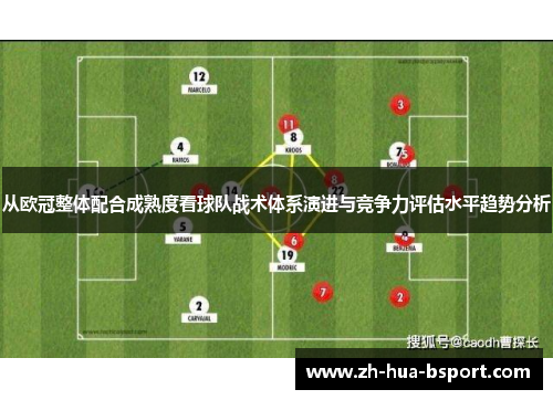 从欧冠整体配合成熟度看球队战术体系演进与竞争力评估水平趋势分析