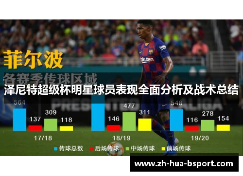泽尼特超级杯明星球员表现全面分析及战术总结