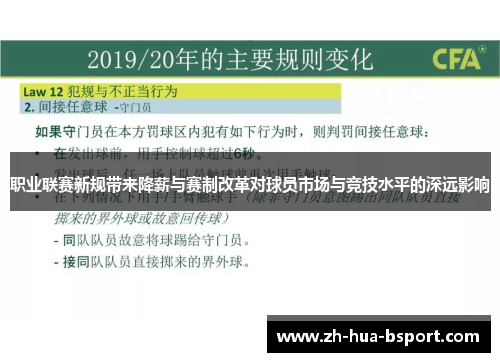 职业联赛新规带来降薪与赛制改革对球员市场与竞技水平的深远影响