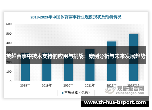 英超赛事中技术支持的应用与挑战：案例分析与未来发展趋势
