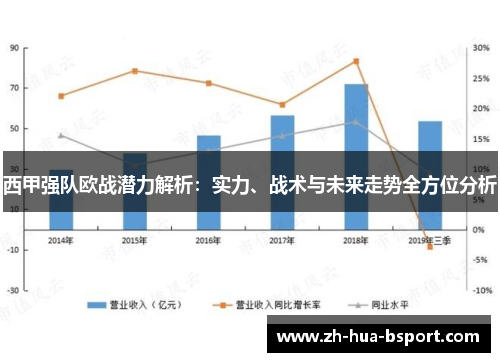 西甲强队欧战潜力解析：实力、战术与未来走势全方位分析