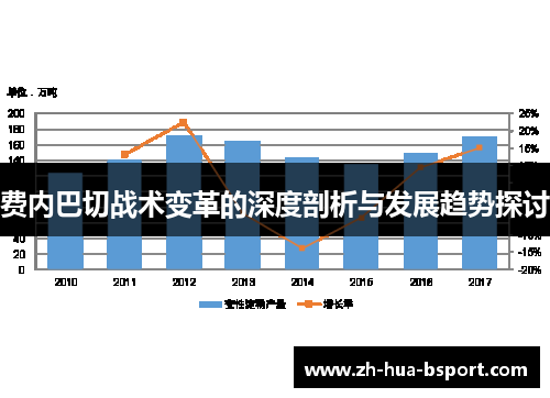 费内巴切战术变革的深度剖析与发展趋势探讨