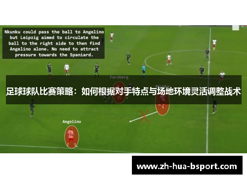 足球球队比赛策略：如何根据对手特点与场地环境灵活调整战术