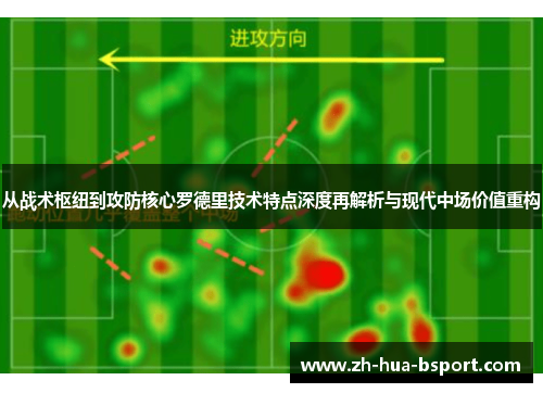 从战术枢纽到攻防核心罗德里技术特点深度再解析与现代中场价值重构 从战术枢纽到攻防核心罗德里技术特点深度再解析与现代中场价值重构